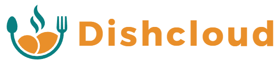 Restaurant Management Software